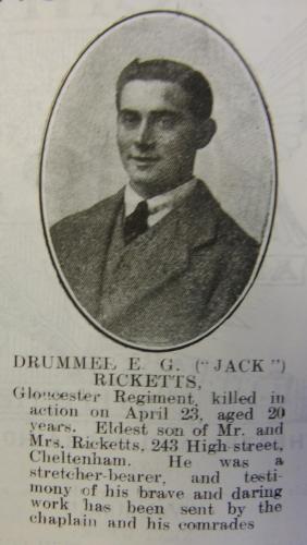 RICKETTS Edward George